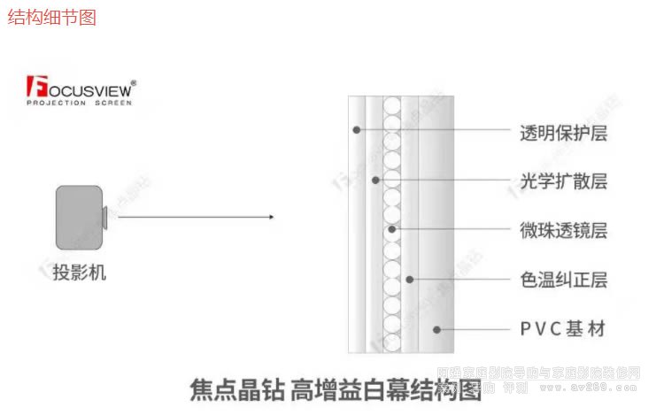 ���@Ļ�ϽY�������D