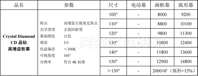 ���c���@������ܛĻ���r��