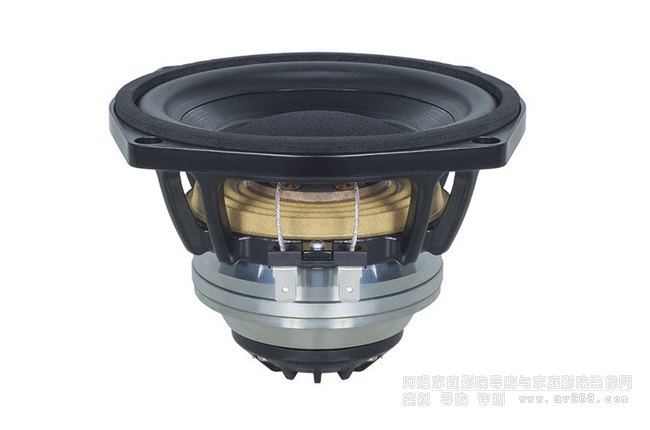 PEAK 6Cͬ�S��Ԫ