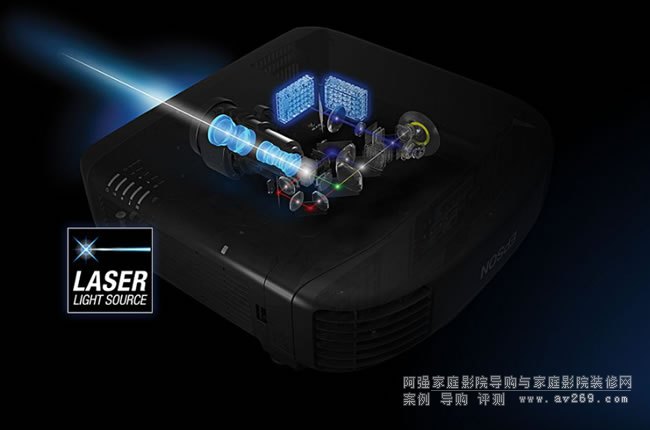 ��(��i)����LS12000��LS11000��?q��)��l(f��)�� ȫ����4K����ͶӰ�C(j��)����