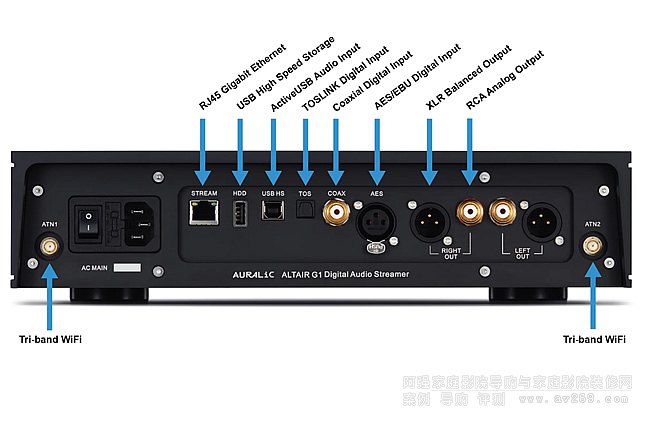 AURALiC Altair G1 ��ţ�ǔ��ִ���������