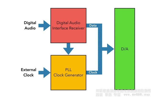���y(t��ng)�r�