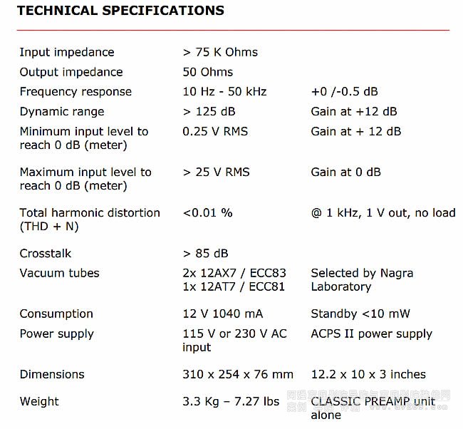 NAGRA CLASSIC PREAMP ���wǰ���Ŵ���Ҏ�񅢔���