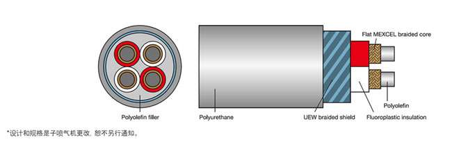 ���侀�Y(ji��)��(g��u)