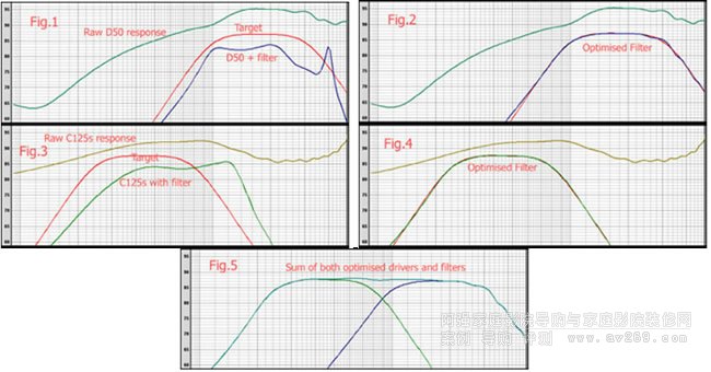 Vivid audio�V���W�j