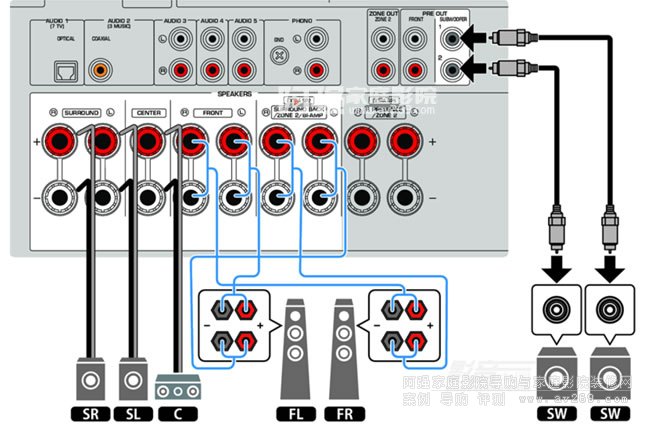 ���Ų���Bi-Wire���p����������Bi-Amp���p���ţ��ą^�e