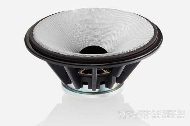 Continuum™ (� ��) ������Ĥ