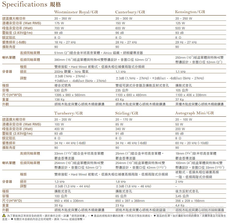 ����(sh��)��(du��)�ȱ�