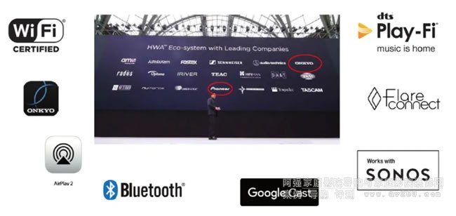 ��ONKYO(����)�����Ñ��Ĺ��_��1