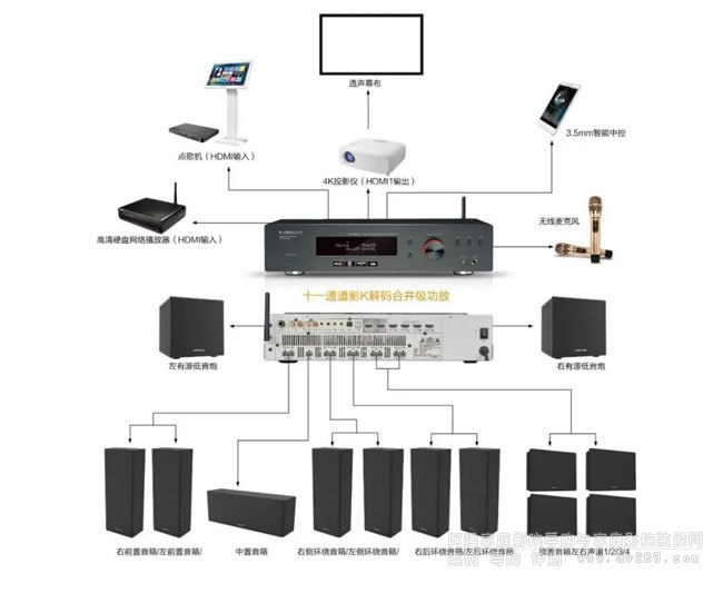 ӰKһ�w�Ӿ���ʽ