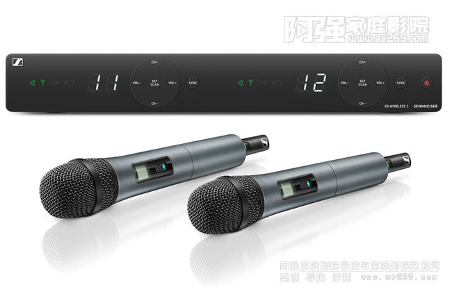 ɭ������XSW 1-825 DUAL �o(w��)���ֳ������L(f��ng)��B