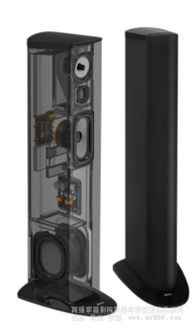 Triton Three+ ���ʽ����