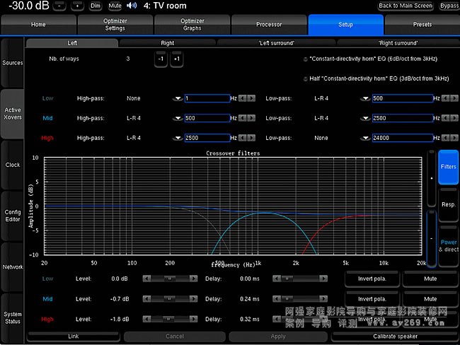 ��(y��u)����