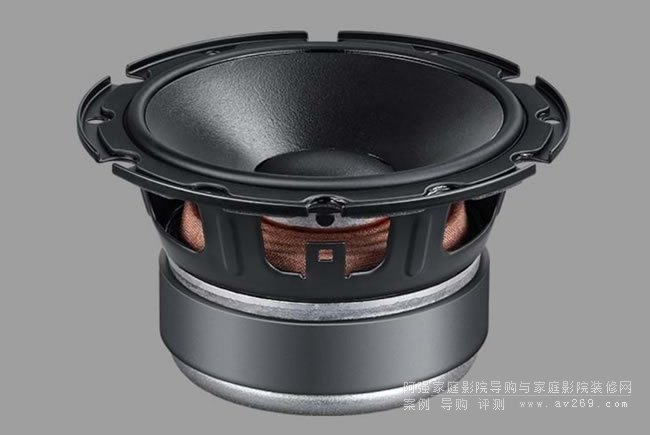 �����������Ԫ