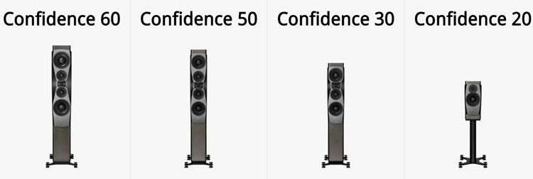 Dynaudio Confidence ��������ϵ��