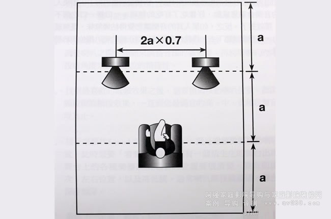 ��һ�߱�����