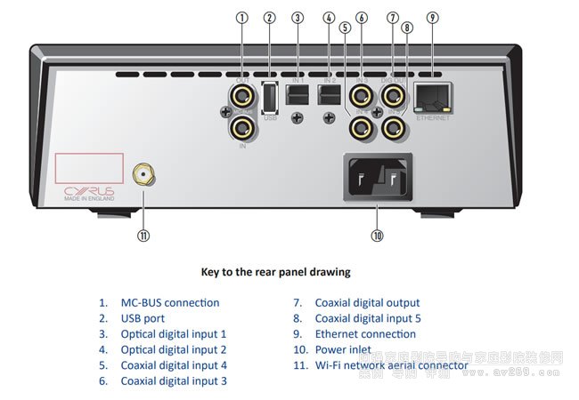 Ӣ��ِ��ʿ Cyrus Stream X Signature�����D�P��B