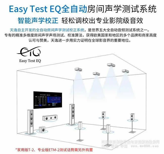 ETQȫ�Ԅӷ��g�W�yԇϵ�y