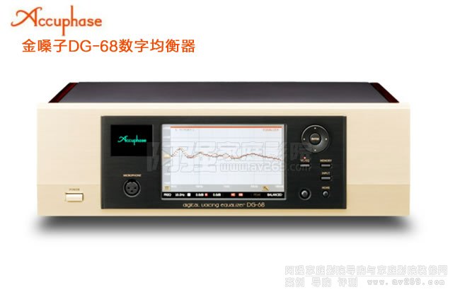 ��ɤ��DG-68���־�������B