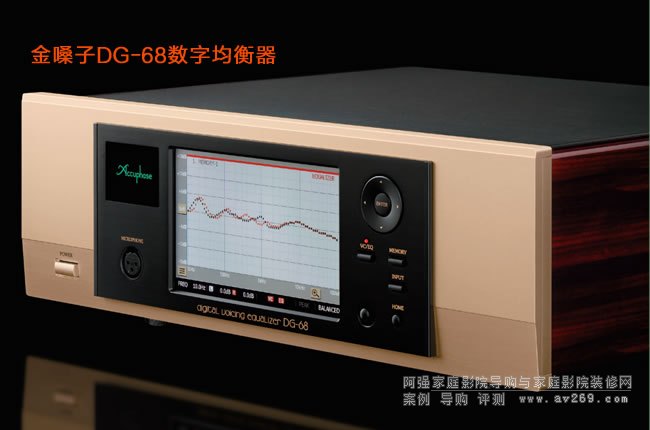 ��ɤ��DG-68���־�����