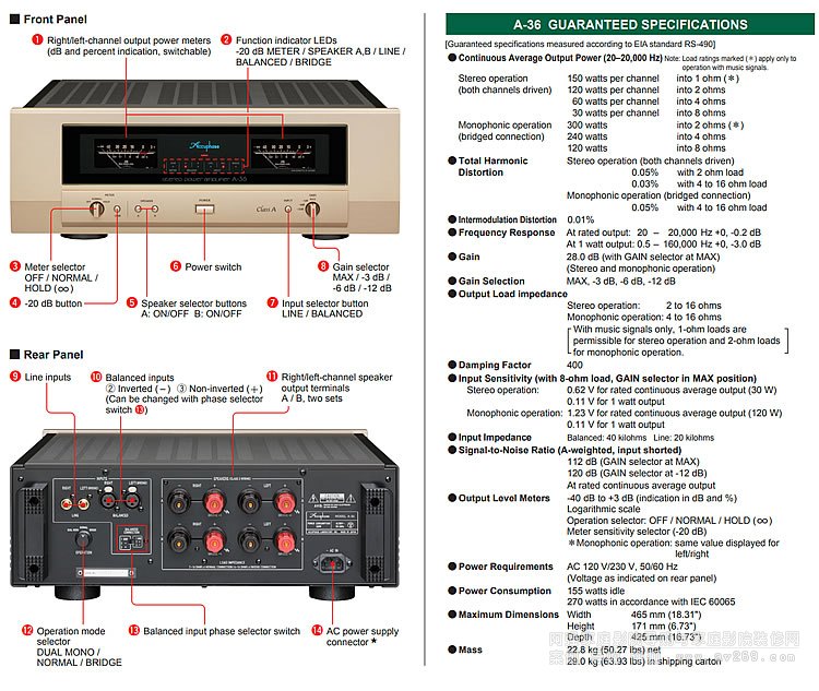 ��ɤ��A-36���30WX2���󼉷Ŵ���