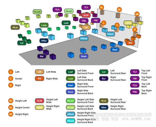 AuroMax ��ʽ���֧�� 26.1 ��ϵ�y