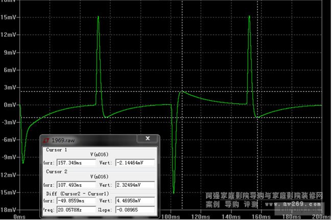 ���l���Ŷ�Nʧ�淽ʽ����Ҋ���Ʒ���