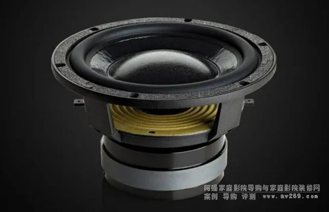 LF164mm SC�����Ԫ