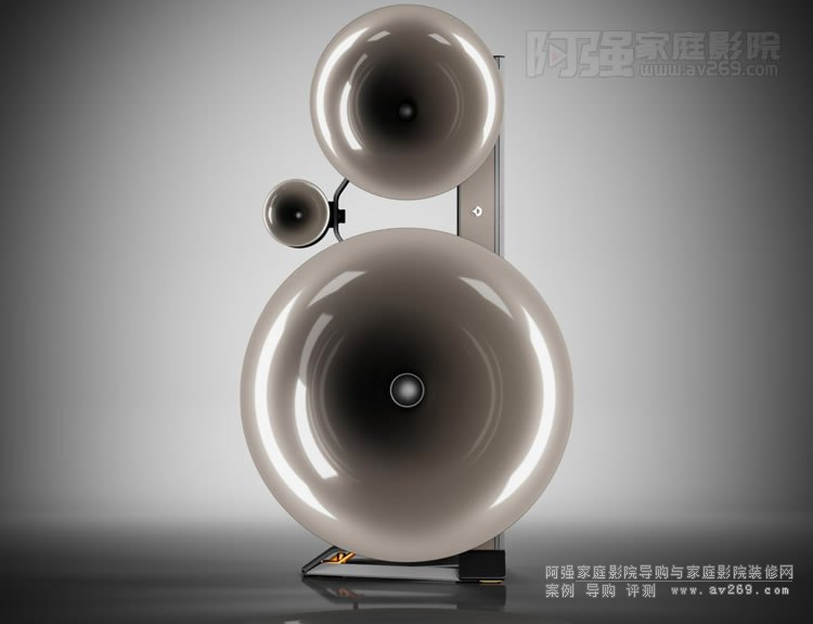 ���Ȼ�Avantgarde TRIO G3