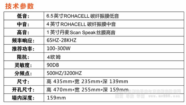 SA SOUND Best�OƷϵ���뉦����AL-6