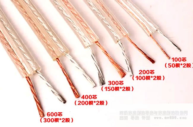 ���侀���x���cʹ�ã�����Ҫ֪����֪�R��