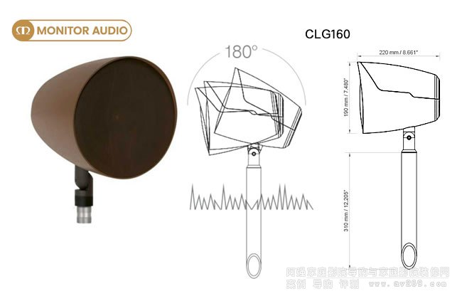 ���� Monitor CLG160�����P��