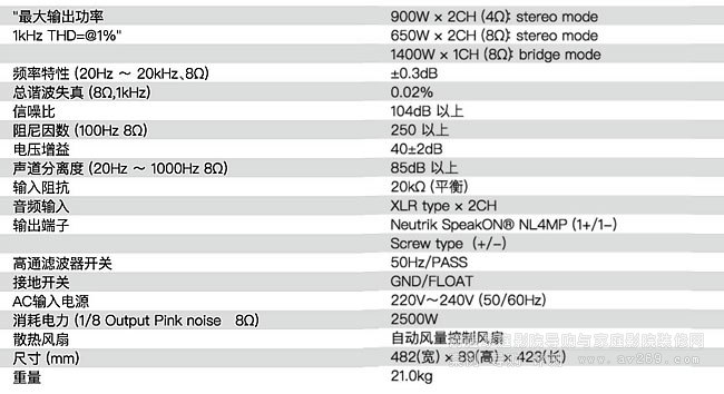 BMB DAD650���I���wOK����