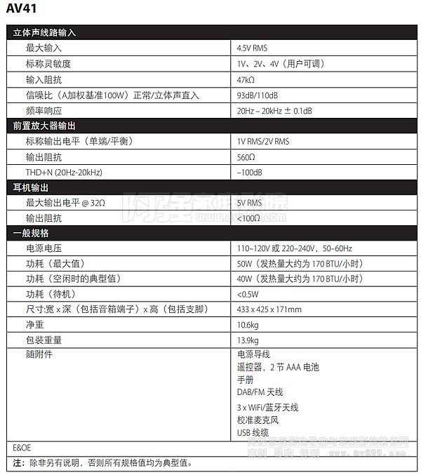 �ſ�ǰ��̎����AV41����(sh��)��16ͨ��ȫƽ��ݔ��