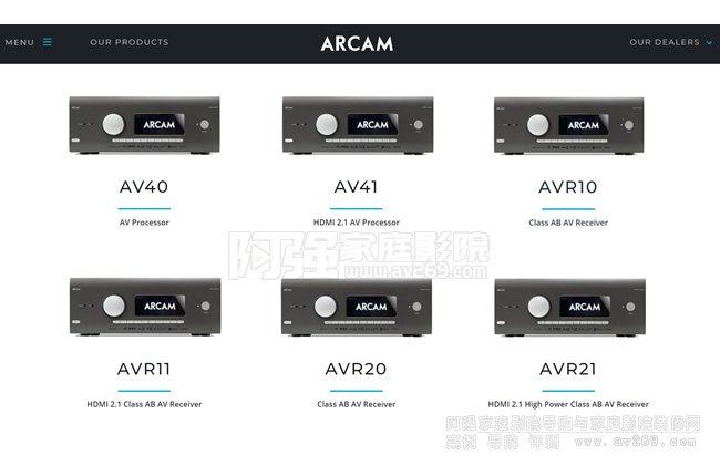 2023�ſ�������Ʒ�l�����ϲ��CAVR31��AVR21��AVR11��ǰ��AV41