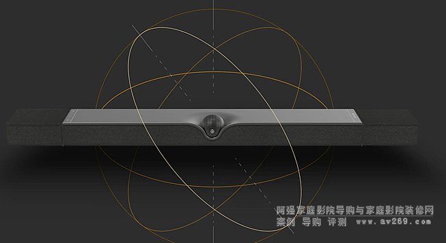 Devialet Dione ���������