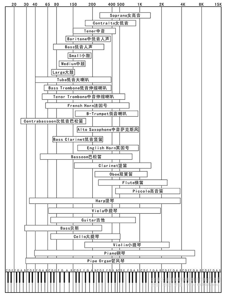 ���l�ʷ��������l����ɫЧ��