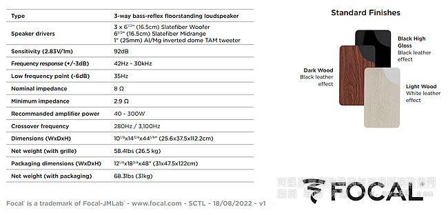 ��������Focal Vestia N��3�����ߴ�