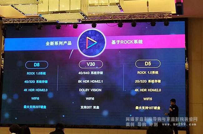 2023�������(d��ng)Ӱ�첥�řC(j��)��Ʒ�l(f��)����(hu��)�Ƴ�D8,D5,V30�Ȯa(ch��n)Ʒ