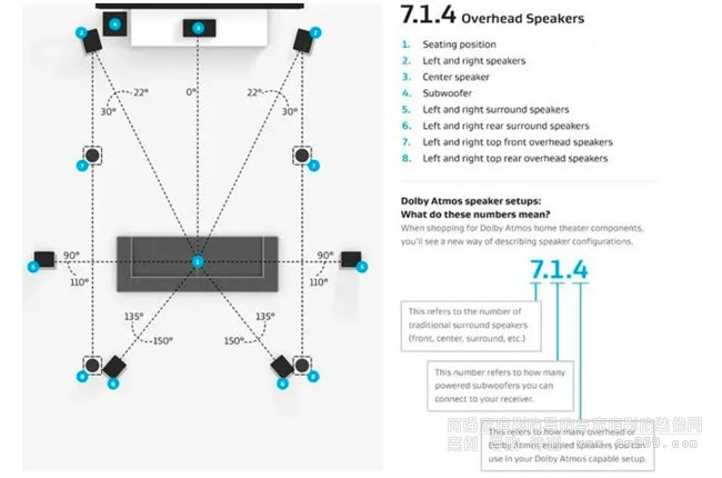 �űȼ�ͥӰԺ���ϵ�y���bָ��