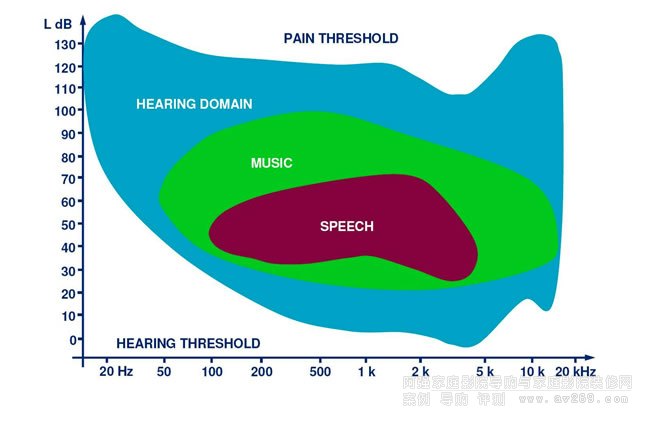 ��ؐ��������ʲô��