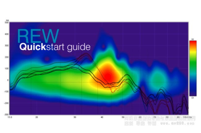 REW �е����y���������Tָ��