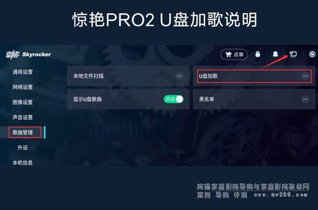 �׿��c��C�@�GPRO2 U�P�Ӹ��f��