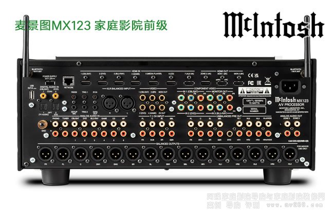 �����DMX123��ͥӰԺǰ��(j��)��13.2����ӰԺ̎����