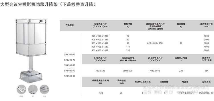 ���͕��h��ͶӰ�C�[�������ܣ����w�崹ֱ������