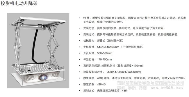 ͶӰ�C늄�������