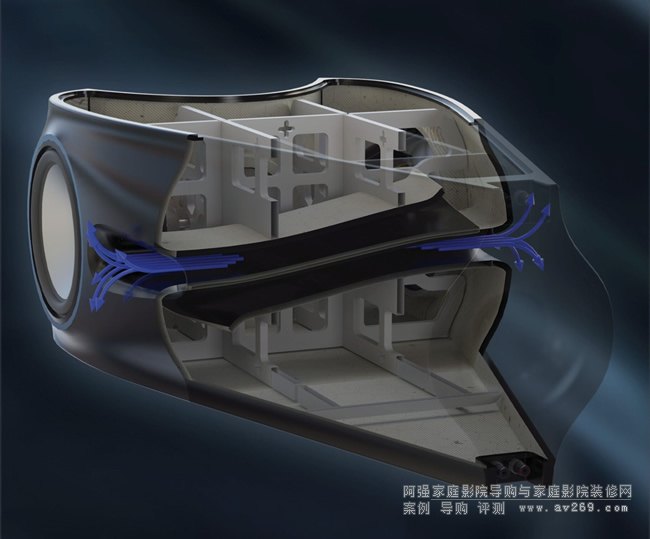 Moya M1�ĵ������w�Ȳ��Y��