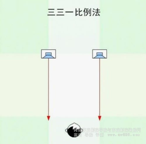 ����һ������