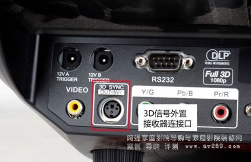 ��(bi��o)��(zh��n)���y(t��ng)һ �M��ӰԺ����xُ3D���R? 