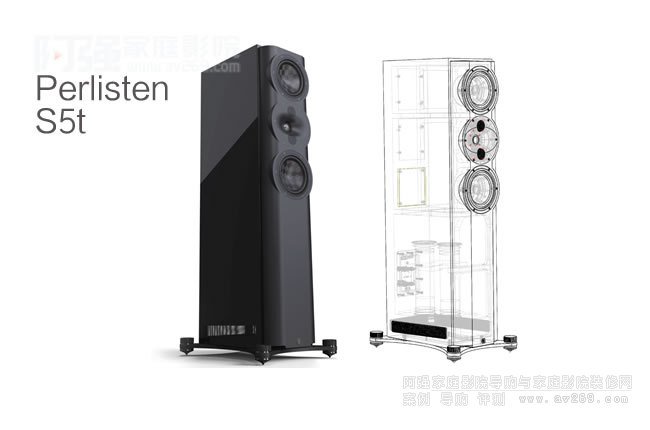 �ۃ�Perlisten S5t����������B